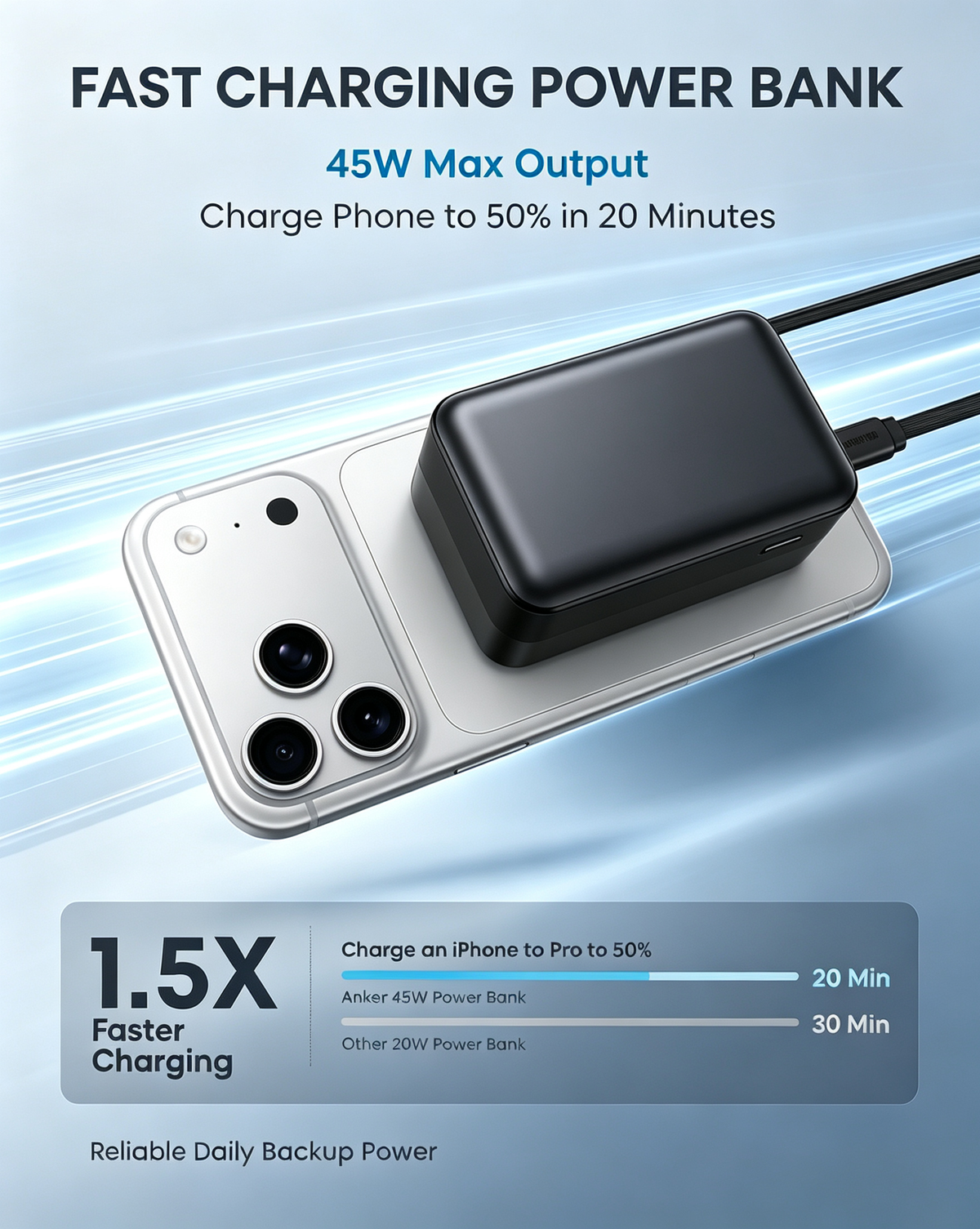 Compact 45W Power Bank