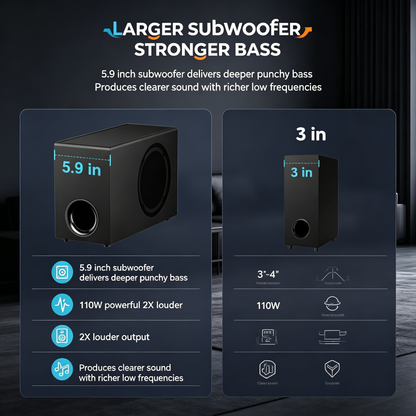 Soundbar with Subwoofer