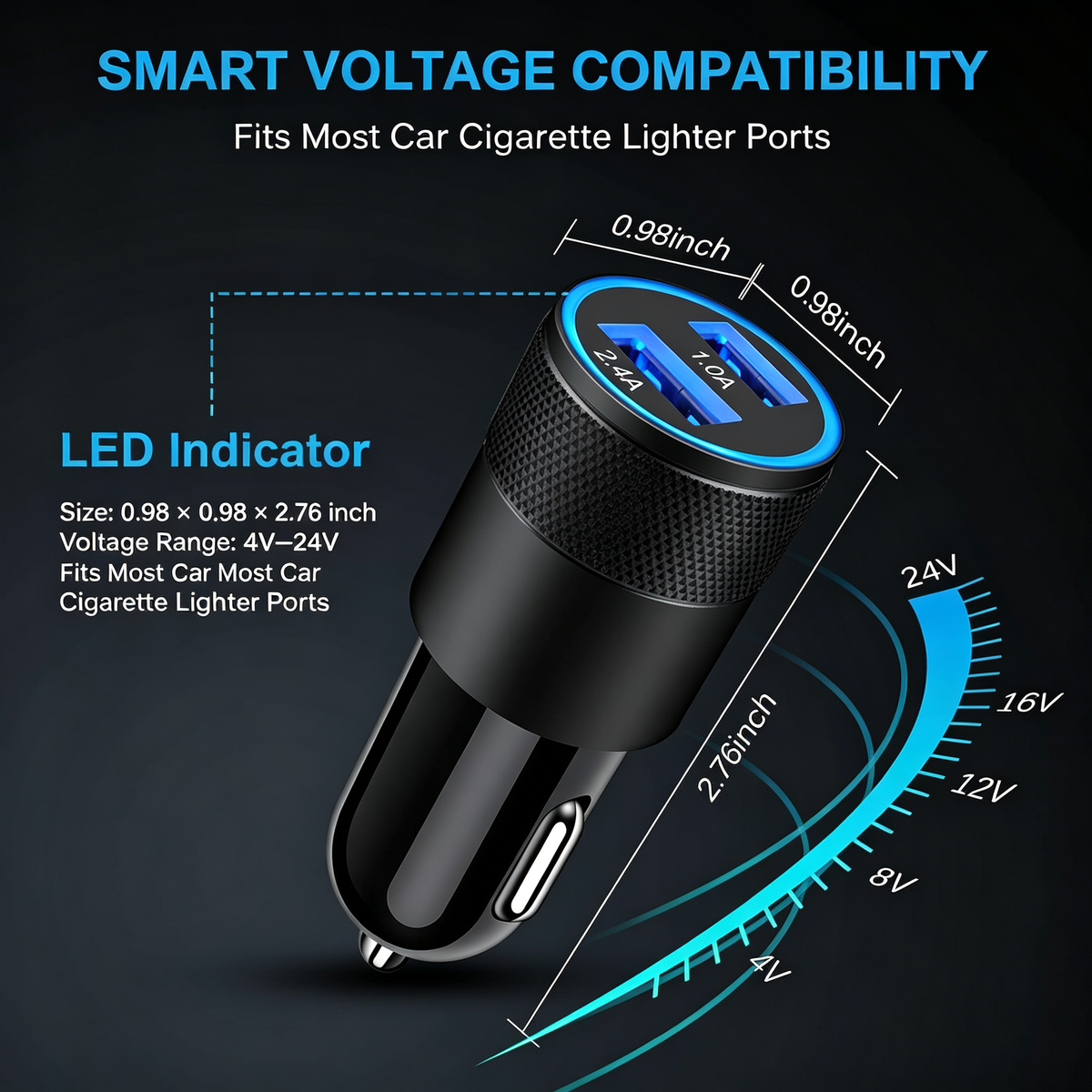 Dual USB Car Charger