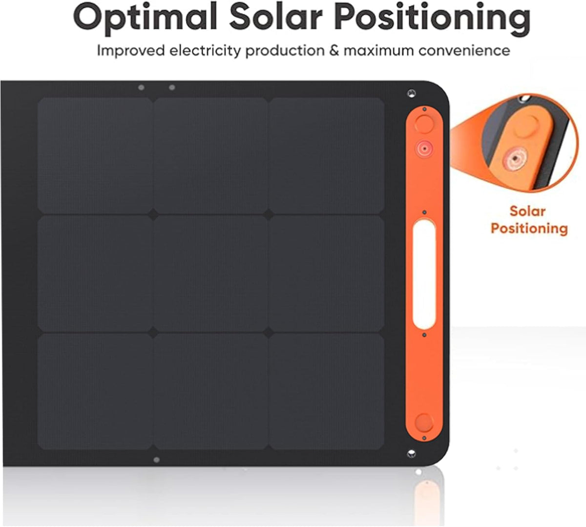 200W Portable Foldable Solar Panel